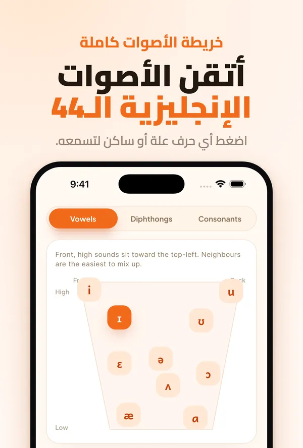 خريطة الأصوات الإنجليزية في Accenty: اضغط على أي حرف علة أو صامت لسماعه
