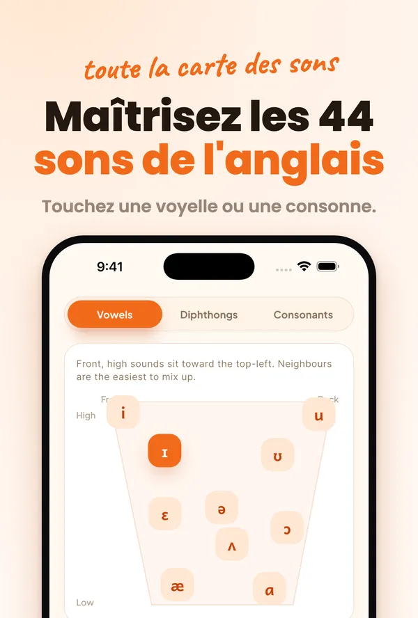 Carte des sons anglais Accenty : touchez une voyelle ou une consonne pour l'écouter
