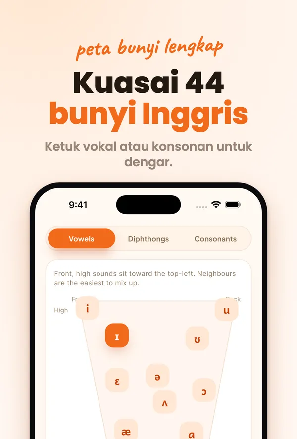 Peta bunyi bahasa Inggris Accenty: ketuk vokal atau konsonan mana saja untuk mendengarkannya