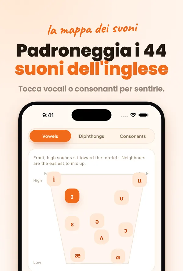 Mappa dei suoni inglesi di Accenty: tocca qualsiasi vocale o consonante per ascoltarla