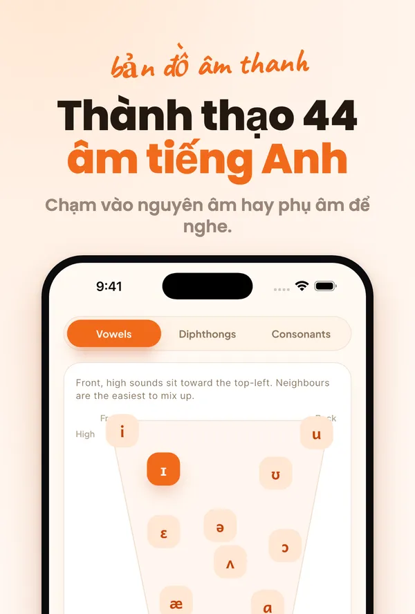 Bản đồ âm tiếng Anh Accenty: chạm vào bất kỳ nguyên âm hay phụ âm nào để nghe